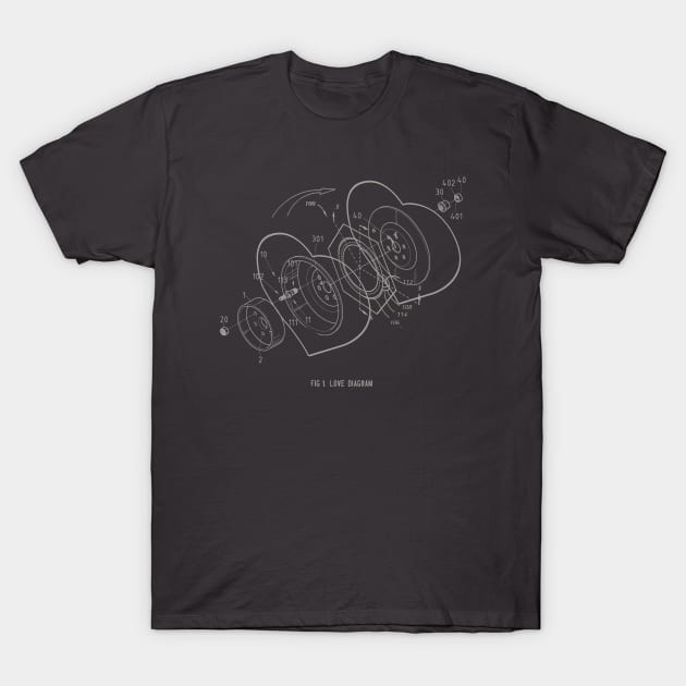 Love Schematics T-Shirt by victorcalahan